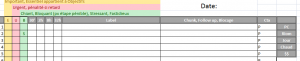 An older iteration of my planning, more GTD inspired