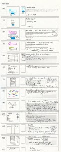 Storyboard2